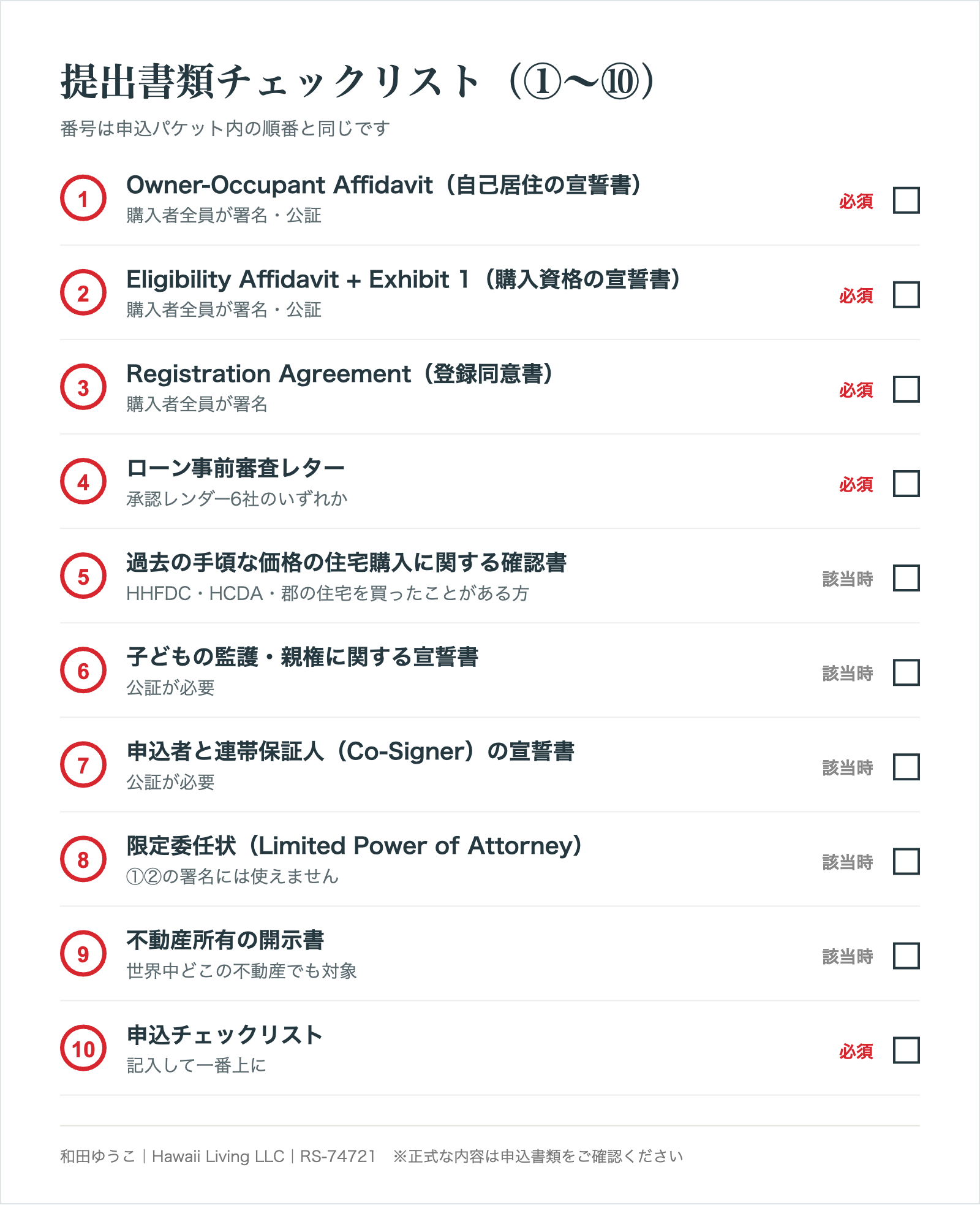 Aliaリザーブド住宅の提出書類チェックリスト①〜⑩。必須と該当時の区別とチェック欄つき